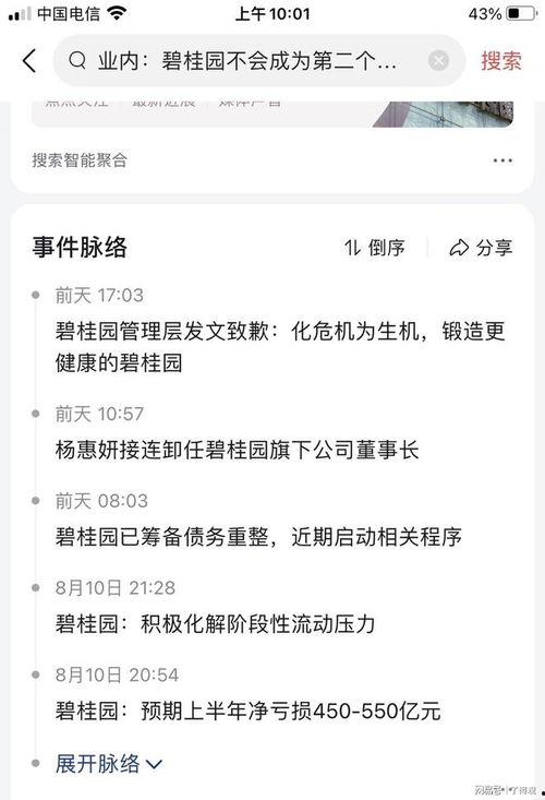 碧桂园最新爆料消息,揭秘企业转型与未来发展规划” 第3张 碧桂园最新爆料消息,揭秘企业转型与未来发展规划” 第3张